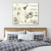 Toile Phénomène géologique (Insitu(Chambre))