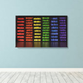 Toile Philomath (Insitu (Plancher de Bois))