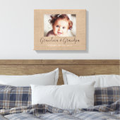 Toile photo Burlap personnalisée (Insitu(Chambre))