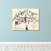 Toile Photo Collage Family Tree Modèle Personnalisé (Insitu (Plancher de Bois))