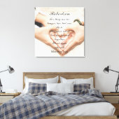Toile Photo de mariage avec Écriture chrétienne (Insitu(Chambre))