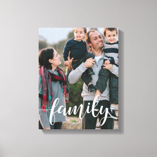 Toile Photo de superposition de script de famille (Recto)
