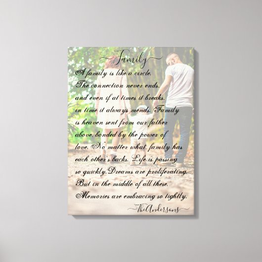 Toile Photo et poème personnalisés (Recto)