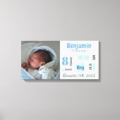 Toile Photo Faire-part de naissance famille (Recto)