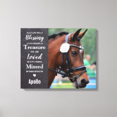 Toile Photo pour animaux de compagnie personnalisée mémo (Recto)