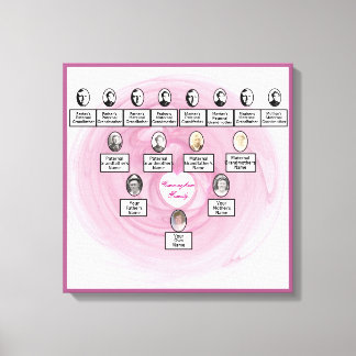 Toile Pink Fractal Heart Design Oval Photos Family Tree 