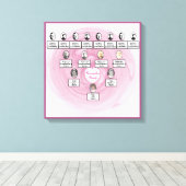 Toile Pink Fractal Heart Design Oval Photos Family Tree  (Insitu (Plancher de Bois))