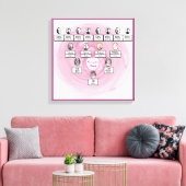 Toile Pink Fractal Heart Design Oval Photos Family Tree  (Insitu(Salon))