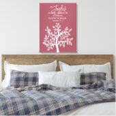 Toile Pink Joyful Bible Verse Tree Religious (Insitu(Chambre))