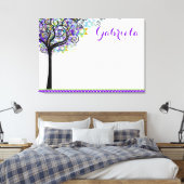 Toile PixDezines Arbre de vie Se connecter conseil/viole (Insitu(Chambre))