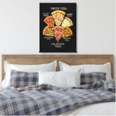 Toile Pizza Connoisseur Pizza Italienne Pizza Américaine (Insitu(Chambre))