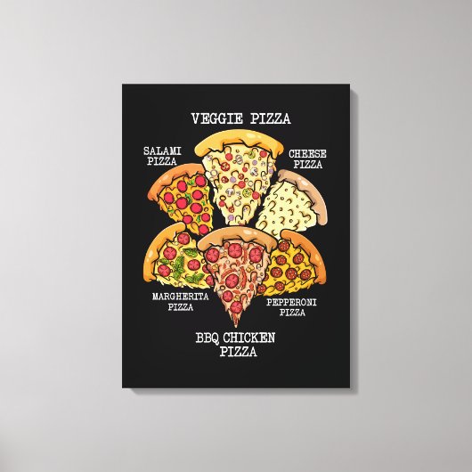 Toile Pizza Connoisseur Pizza Italienne Pizza Américaine (Recto)