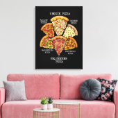 Toile Pizza Connoisseur Pizza Italienne Pizza Américaine (Insitu(Salon))