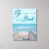 TOILE PLAGE DE CANVAS IMPRIMER AVEC DEVIS (Recto)