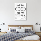 Toile Plan de la basilique Saint-Pierre (Insitu(Chambre))