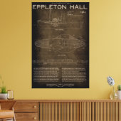 Toile Plan directeur 1914 pour remorque à vapeur (Insitu(Salon))