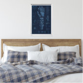 Toile Plan technique de main robotique (Insitu(Chambre))