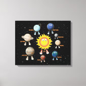Toile Planètes et système solaire (Recto)