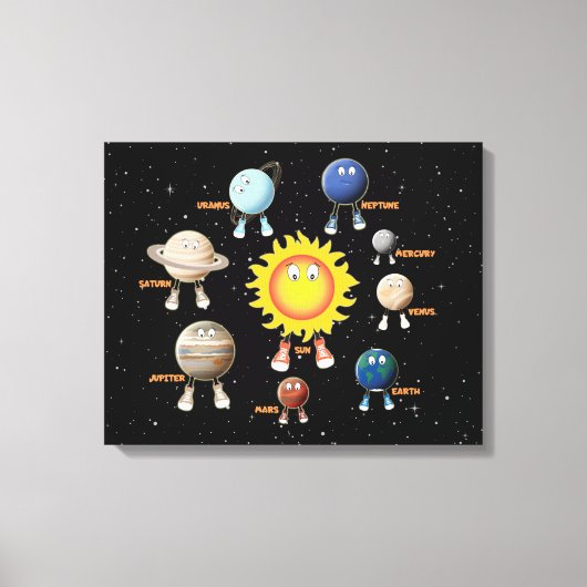 Toile Planètes et système solaire (Recto)