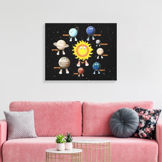 Toile Planètes et système solaire (Insitu(Salon))