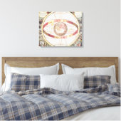 Toile Planisphère, de "Atlas Coelestis" (Insitu(Chambre))