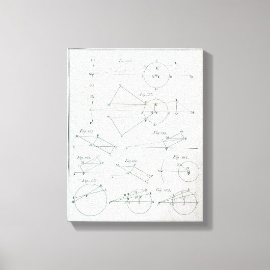 Toile Plaque XX du volume I (Recto)