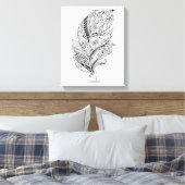 Toile Plumes tribales inspirées 6 (Insitu(Chambre))