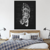 Toile Podiatriste de l'anatomie du pied Poster Médicale (Insitu(Chambre))