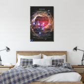 Toile Poème Desiderata - Monocerotis Supergéant Rouge (Insitu(Chambre))