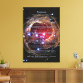 Toile Poème Desiderata - Monocerotis Supergéant Rouge (Insitu(Salon))