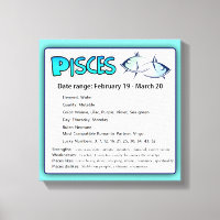 Poissons Horoscope Astrologique Zodiac Signal Mur