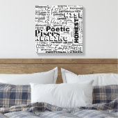 Toile Poissons Zodiac Word Cloud Inspiration (Insitu(Chambre))