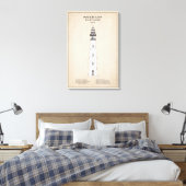 Toile Ponce de Leon Inlet Lighthouse - Floride - SBD (Insitu(Chambre))