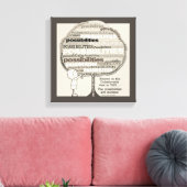 Toile Possibilités illimitées (Insitu(Salon))