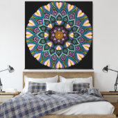 Toile Poster (Insitu(Chambre))