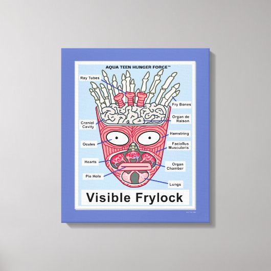 Toile Poster de l'Aqua Ado Hunger Force Visible Frylock (Recto)