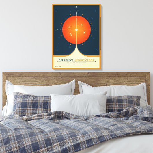 Toile Poster de l'horloge atomique Deep Space, version o (Insitu(Chambre))