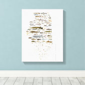 Toile Poster des Poissons de l'Illinois (Insitu (Plancher de Bois))