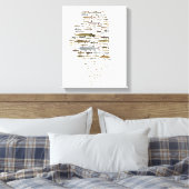 Toile Poster des Poissons de l'Illinois (Insitu(Chambre))