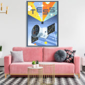 Toile Poster du télescope spatial Tess. (Insitu(Salon))