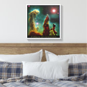 Toile Poster Eagle Nebula (Insitu(Chambre))