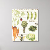 Toile potager vintage (Recto)