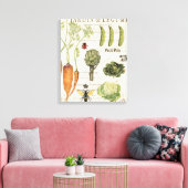 Toile potager vintage (Insitu(Salon))