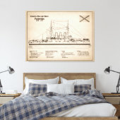 Toile Potemkin - Plan directeur des navires SD (Insitu(Chambre))