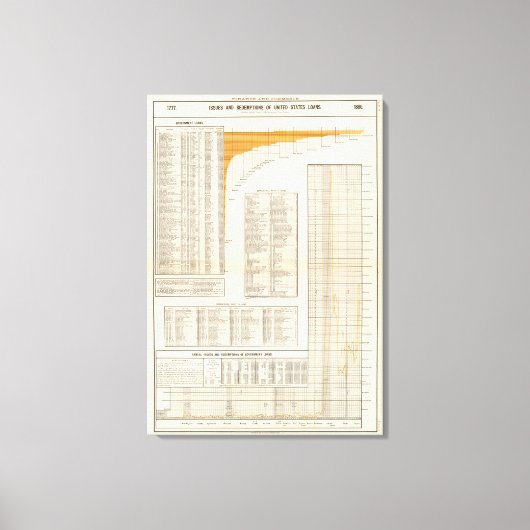 Toile Prêts américains (Recto)