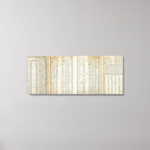 Toile principaux éléments de température