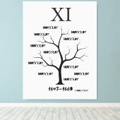 Toile Procès de sorcières (Insitu (Plancher de Bois))