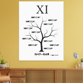 Toile Procès de sorcières (Insitu(Salon))