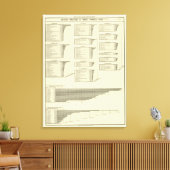 Toile production de cartes lithographiées dans les ville (Insitu(Salon))