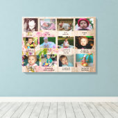 Toile Progression de l'âge Première année Bébé Photo Art (Insitu (Plancher de Bois))